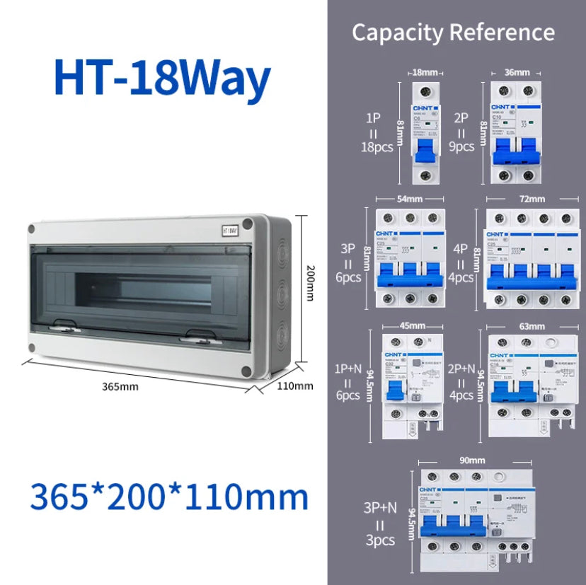 IP65 Waterproof Distribution dc breaker Box 2/3/5/8/12/15/18/24WAY PC /ABS Plastic Outdoor Electrical MCB solar Junction Box
