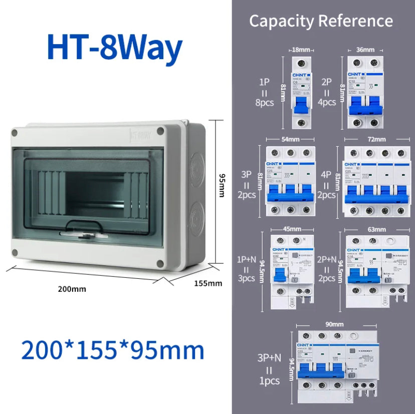 IP65 Waterproof Distribution dc breaker Box 2/3/5/8/12/15/18/24WAY PC /ABS Plastic Outdoor Electrical MCB solar Junction Box