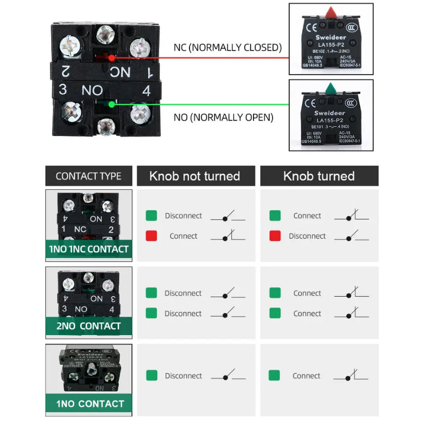 XB2-BG25 XB2-BG33 22mm Knob Selector Rotary Lock Key Switch 2 3 Position 1NO1NC 2NO with 2 Keys Latching Push Button Switch