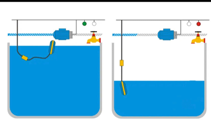 Water Level Switch Float Switch Cable Type Float Switch Liquid Fluid Water Level Controller Sensor Level Sensor Float