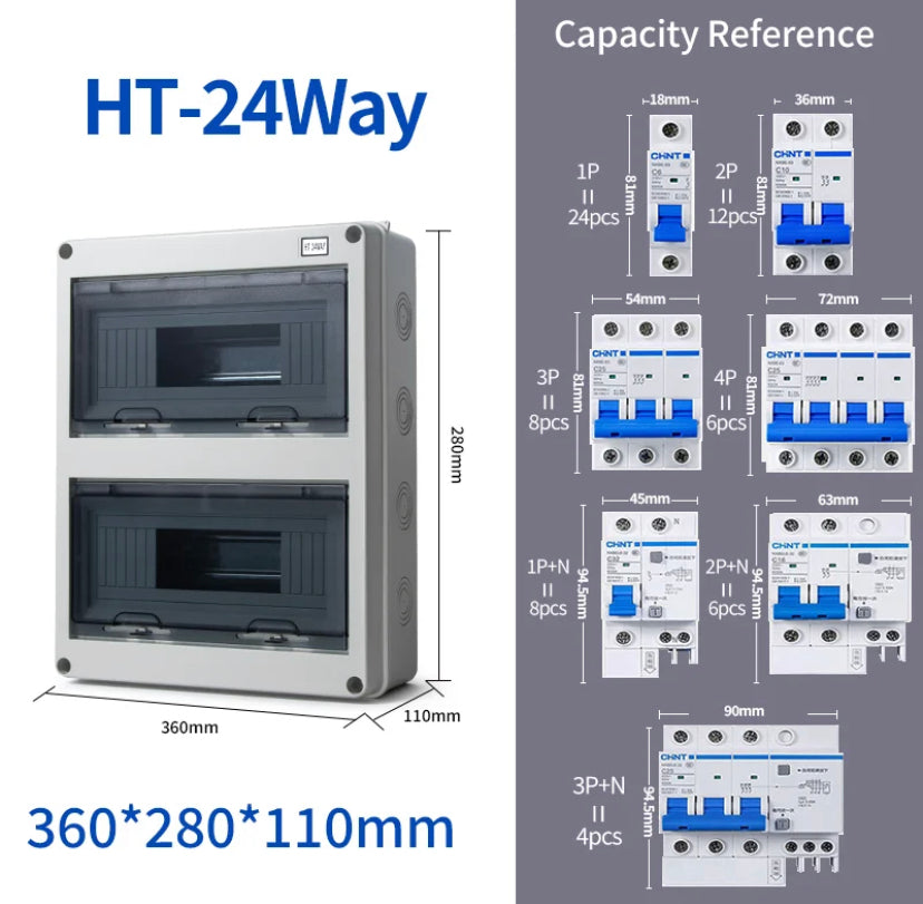 IP65 Waterproof Distribution dc breaker Box 2/3/5/8/12/15/18/24WAY PC /ABS Plastic Outdoor Electrical MCB solar Junction Box
