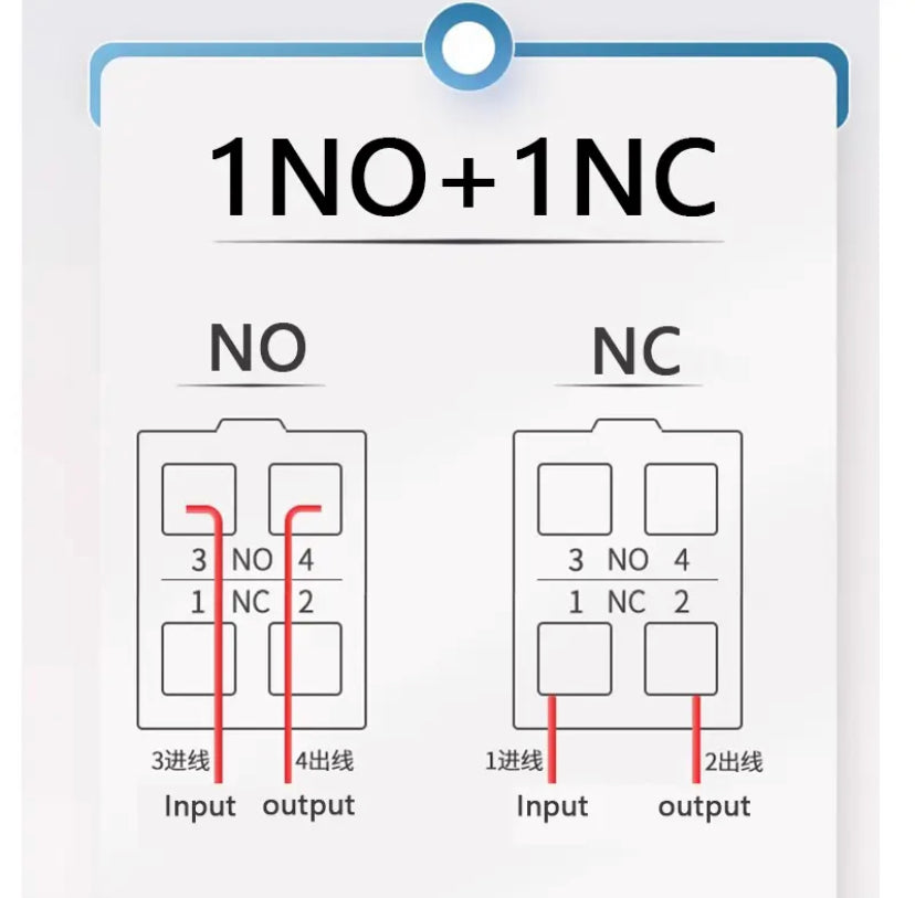 CNTD Limit Switches CZ-8104N 8105N 8107N 8108N 8109N 8111N 8166N 8167N 380V 220V 10A High quality waterproof travel switch