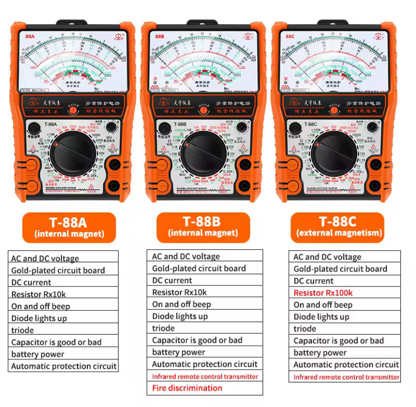 High Precision Pointer Multimetro T88B AC DC 2500V Voltmeter Ammeter Resistor Analog Multimeter Tester tools