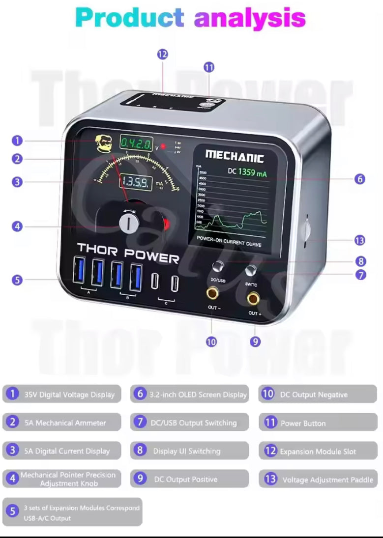 MECHANIC Thor Power Adjustable DC Regulated Power Supply Expansion Interface Intelligent IoT Digital Diagnostic Power Supply