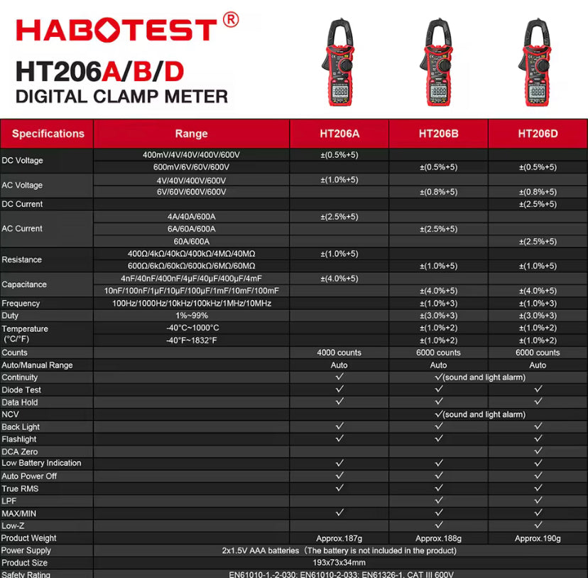 HT206D 600A AC DC Ampere/Voltage Digital Clamp Meter Multimeter 6000 Counts True RMS Auto-ranging Current Voltage Temp Capacitance NCV Tester