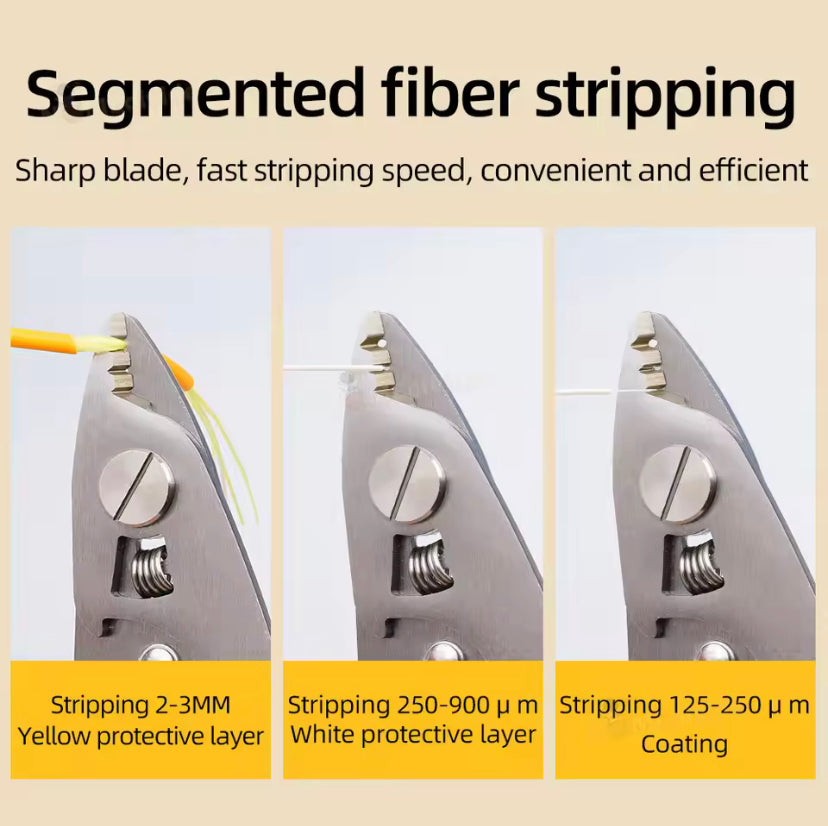 FS-90 Steel Three Mouth Miller Fiber Stripping Coated With Leather Wire For Optical Cable Pliers