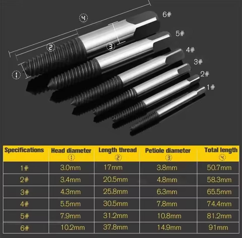 6Pcs Set Damaged Screws Extractor Speed Out Broken Bolt Extractor Carpentry Tools Metal Drill Bits Set Bolts Remover Extractor