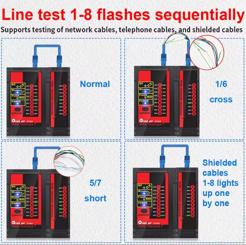 TOOLTOP ET605 Network Cable Tester RJ45/RJ11 Cable Port Test POE LAN Break Circuit Analyze Cable Tracing Line Maintenance Tool