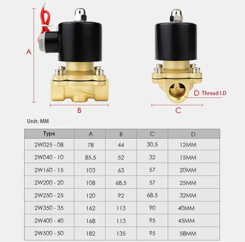 Electric Solenoid Valve 1/4" 3/8" 1/2" 3/4" 1" DN8/10/15/20/25/50 Pneumatic for Water Oil Air 12V 24V 220V 110V