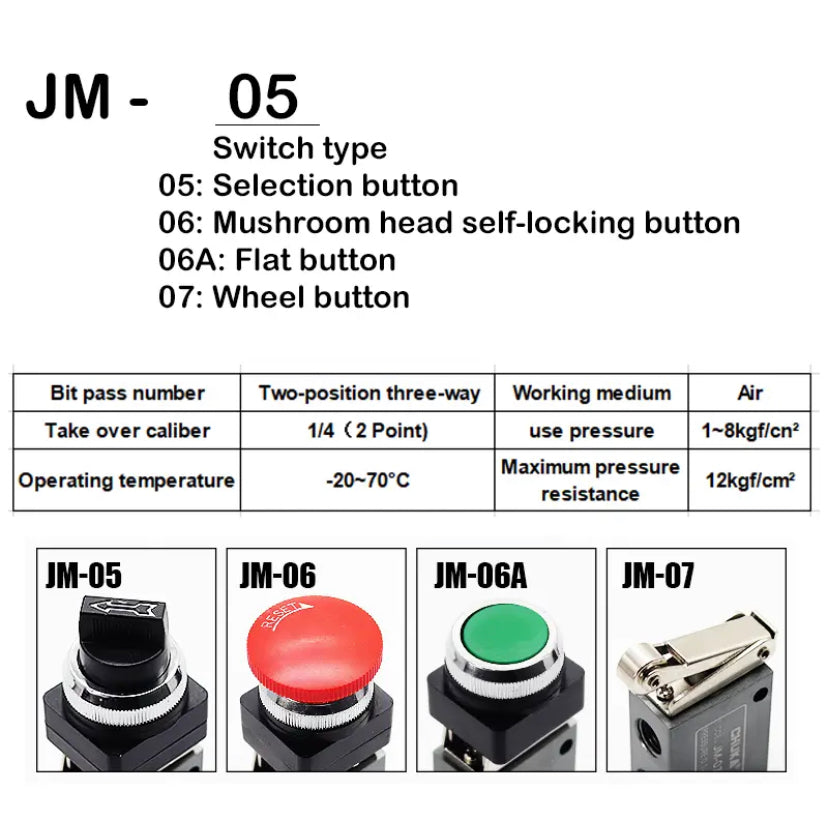 JM-05 JM-06 JM-06A JM-07 Manual Switch Control Pneumatic Valve Two-position Three-way Mechanical Valves