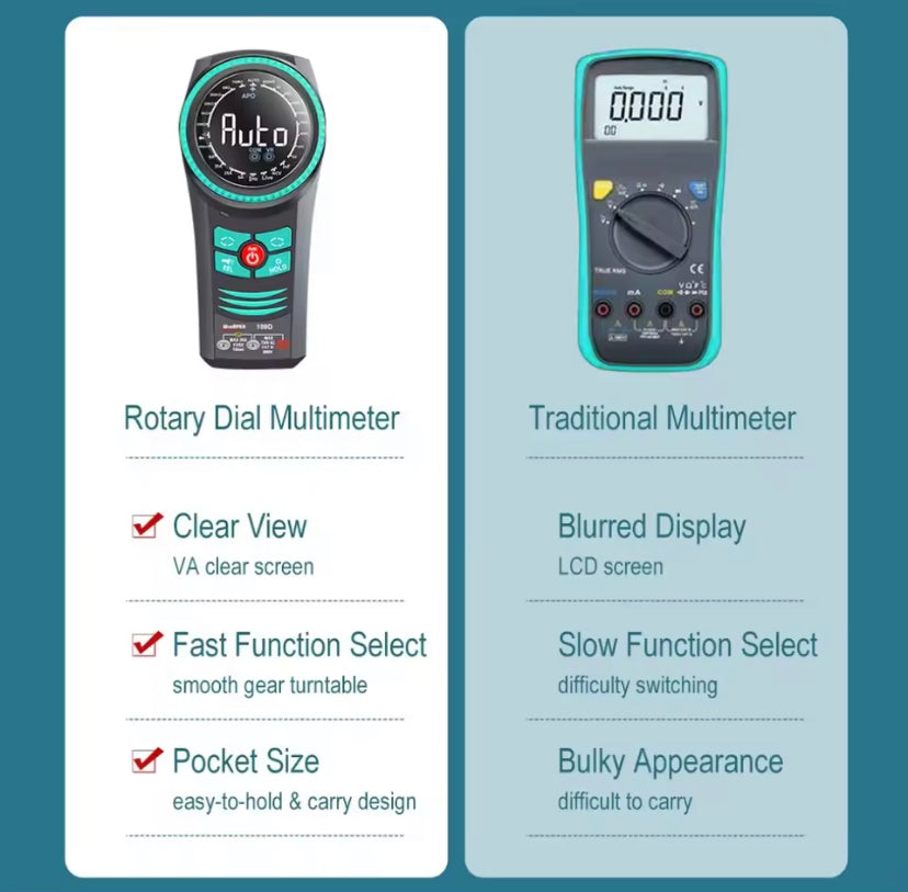WINAPEX 189C/D Portable Rotary Dial Digital Multimeter AC DC Voltage Current Tester NCV Diode Capacitance Resistance Meter