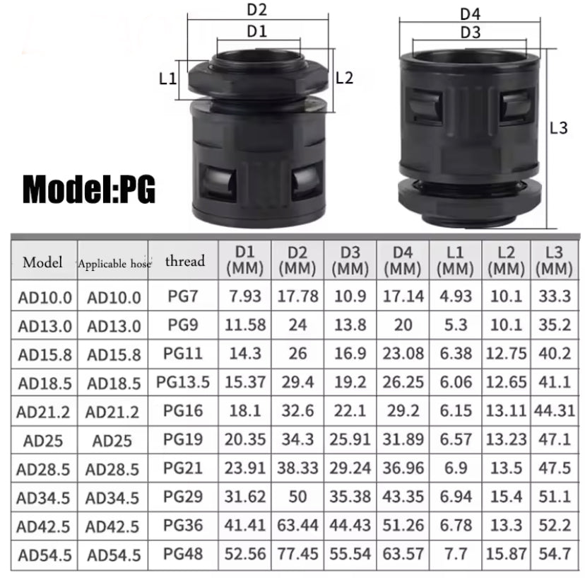 Corrugated Pipe Joint Plastic Tube Connecto Bellows Joint AD10-AD54.5 Cable Gland Nylon Joint Pipe Glands