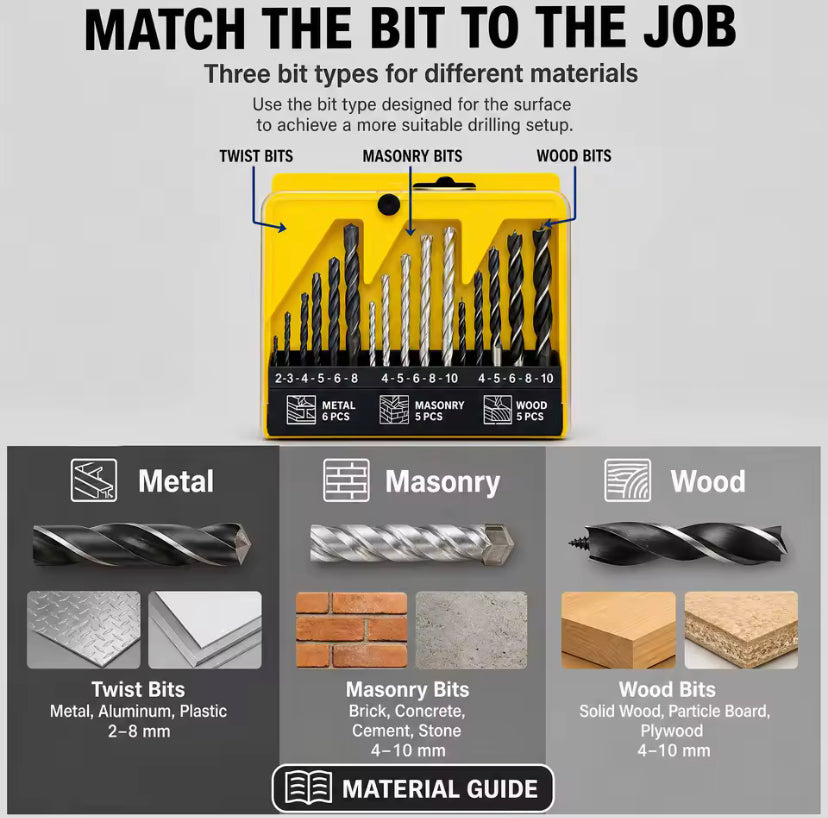 16PCS Mixed Drill Bit Set High Speed Steel Twist Bits for Wood Metal Brick Cement DIY Drilling Hand Tools Kit