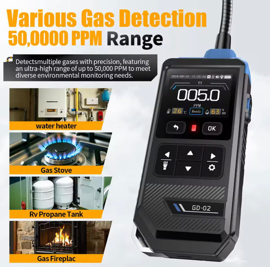 FNIRSI GD-02 Portable Gas Detector 50000PPM Sound Light Alarm Detects Methane Natural Gas LPG Combustible Gas Leakage