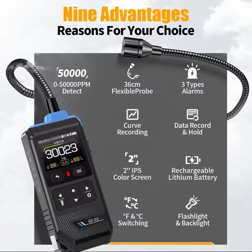 FNIRSI GD-02 Portable Gas Detector 50000PPM Sound Light Alarm Detects Methane Natural Gas LPG Combustible Gas Leakage