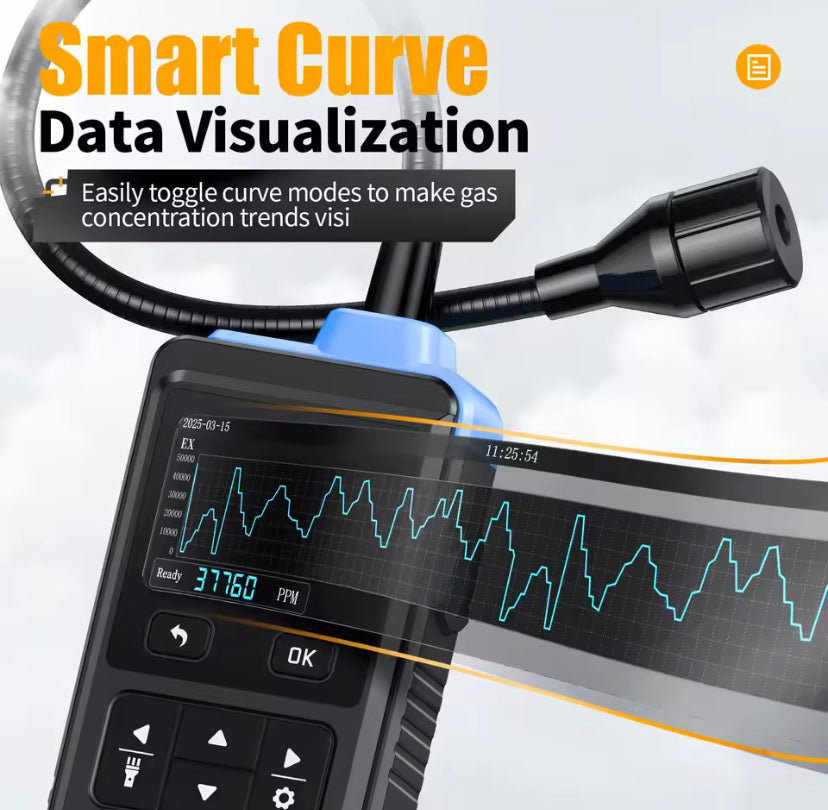 FNIRSI GD-02 Portable Gas Detector 50000PPM Sound Light Alarm Detects Methane Natural Gas LPG Combustible Gas Leakage