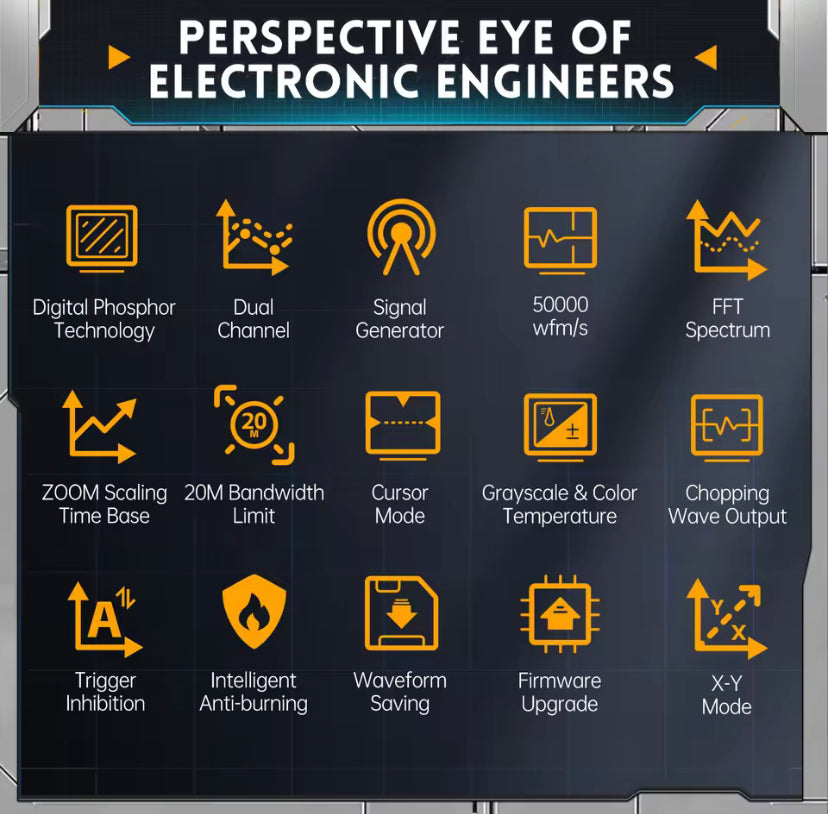 FNIRSI DPOX180H Handheld Dual Channel Digital Oscilloscope 180MHz-3DB 2 In 1 Function Signal Generator Fluorescence Display ZOOM