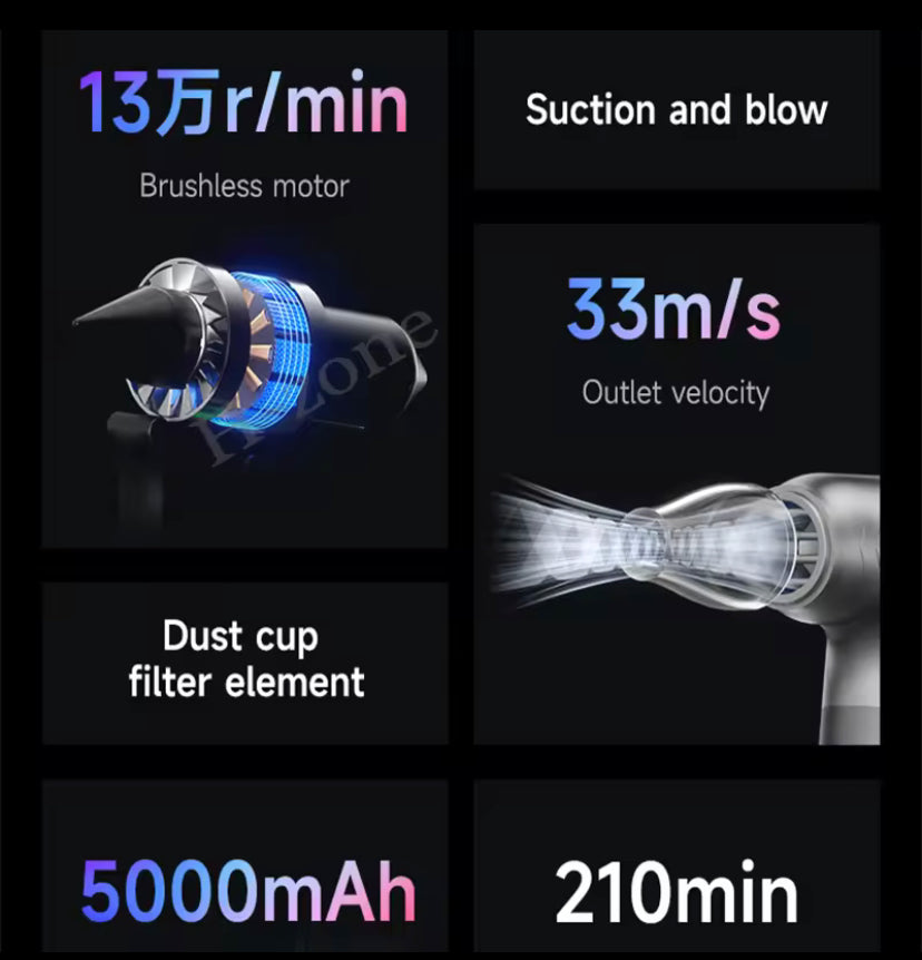 MECHANIC DB10 blowing and suction integrated turbine dust removal fan graphics card keyboard mobile phone computer cleaning tool