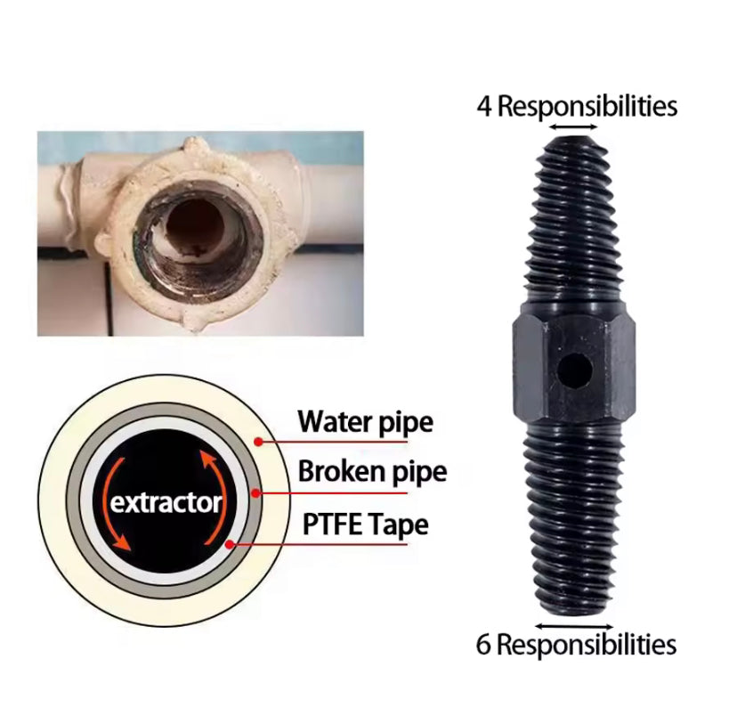 Double-Headed Thread Extractor pipe extractor universal anti tap tool for water pipe breakage, screw and slide wire extractor 1/2” 3/4”