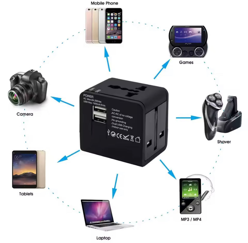 Universal All-in-One Wall Travel Charger Adapter with 2 USB - Includes US EU UK AU Plugs for International Travel