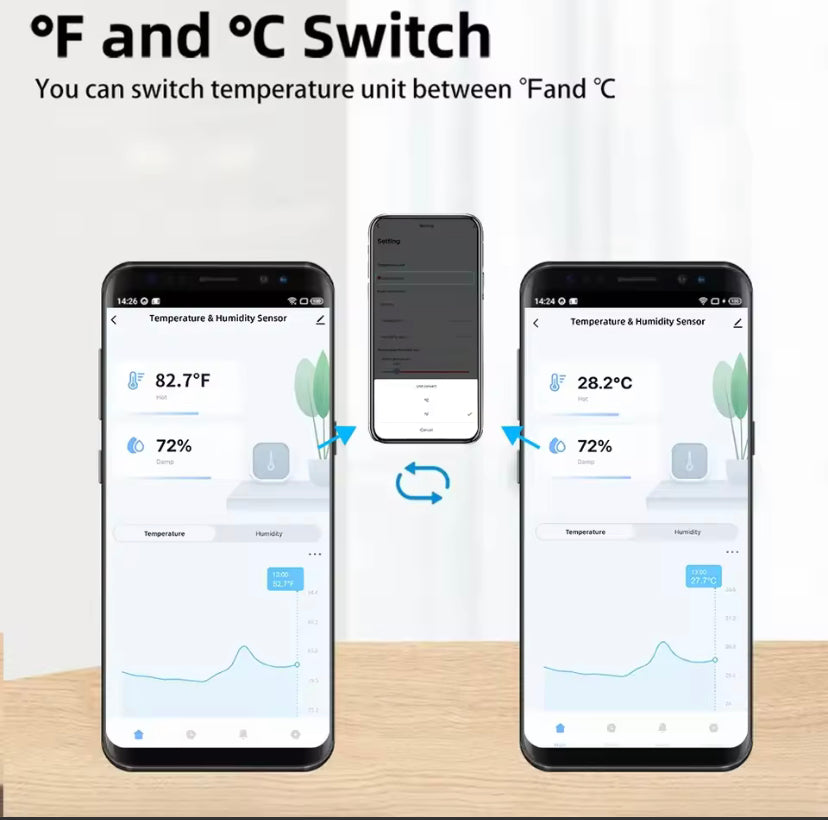 Tuya WiFi Temperature Humidity Sensor Smart Sensor APP Remote Control For Smart Home Support SmartLife Yandex Alexa