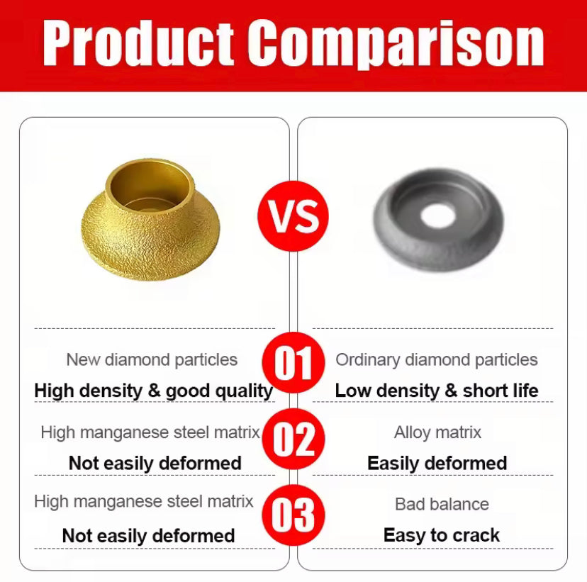1PC Vacuum Brazed Diamond French Edge Wheel Hole Diameter 75x20mm Diamond Smooth Polishing Wheel For Tile Quartz Marble Granite