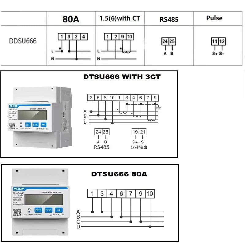 Chint DTSU666 Three Phase DIN-Rail Meter With CT - gravax.store