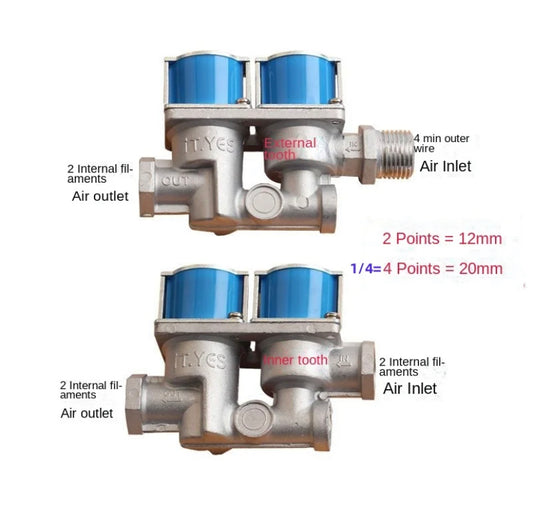 Double Coil Valve For Pizza Oven 24VDC (BLUE)