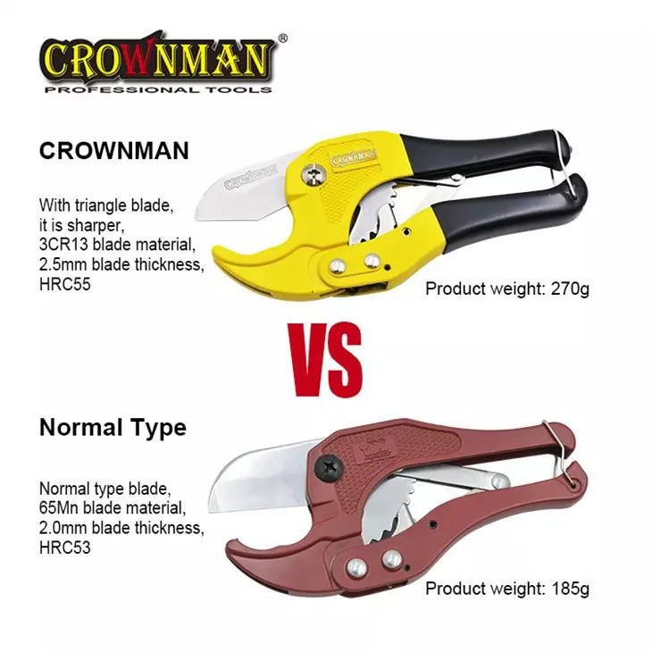 CROWNMAN PVC Pipe Cutter 42MM Stainless Steel Triangle Blade Cutting Sharp